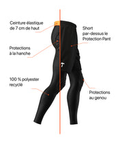 Protection Pants & Shorts Combo