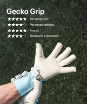Beast 3.0 x Nonstopgoalkeeper