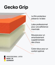 Beast 3.0 x Sergej.gk