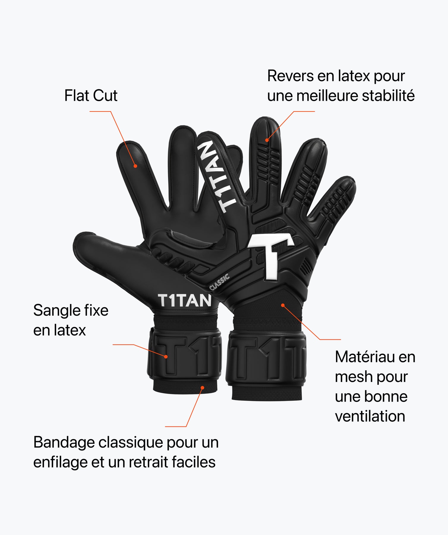 Gants De Gardien De But OXUM Classic Pro - 100% Full Latex, Coupe Roll Negative, Tailles 7 à 11 (Noir/Blanc)